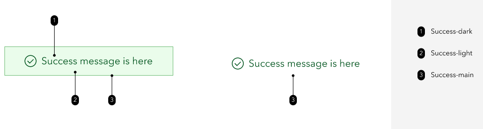Success message Success message